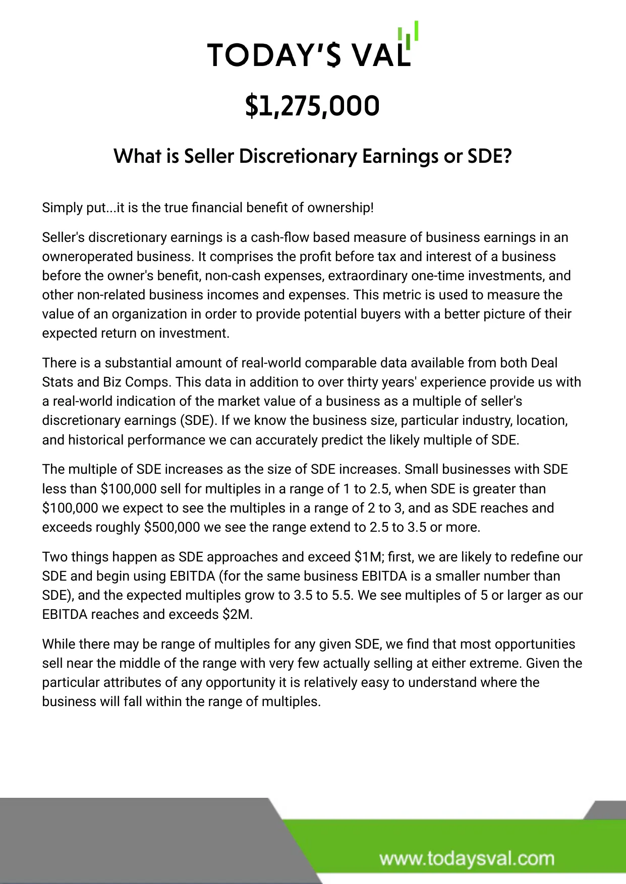 Report page 1: the Today's VAL header over a headline valuation of $1,275,000, and a plain-English explanation of Seller's Discretionary Earnings and how the SDE multiple scales with the size of a business.